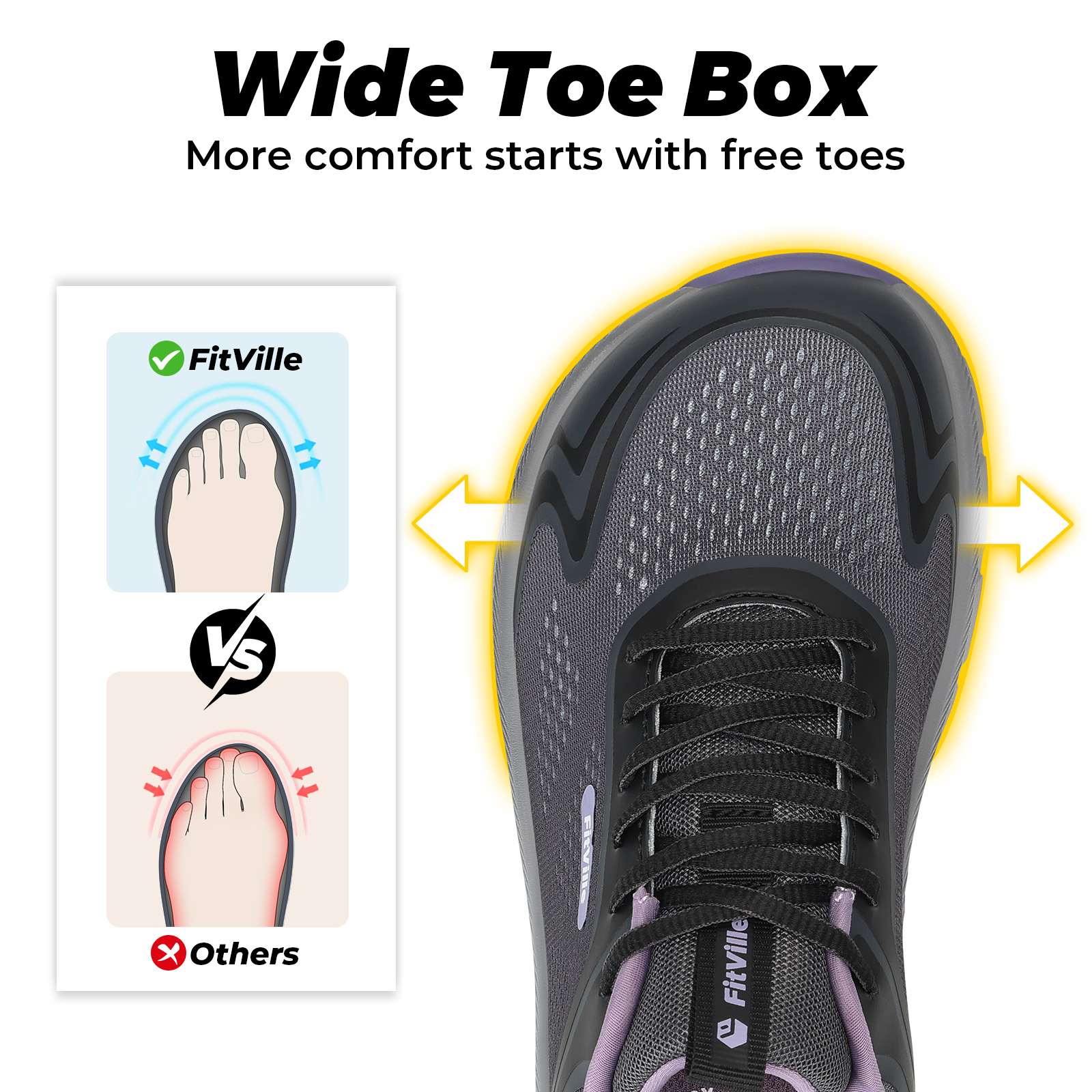 Fitville Women's Sports Shoes  - Women'S Shoes Wide Width recension och pris